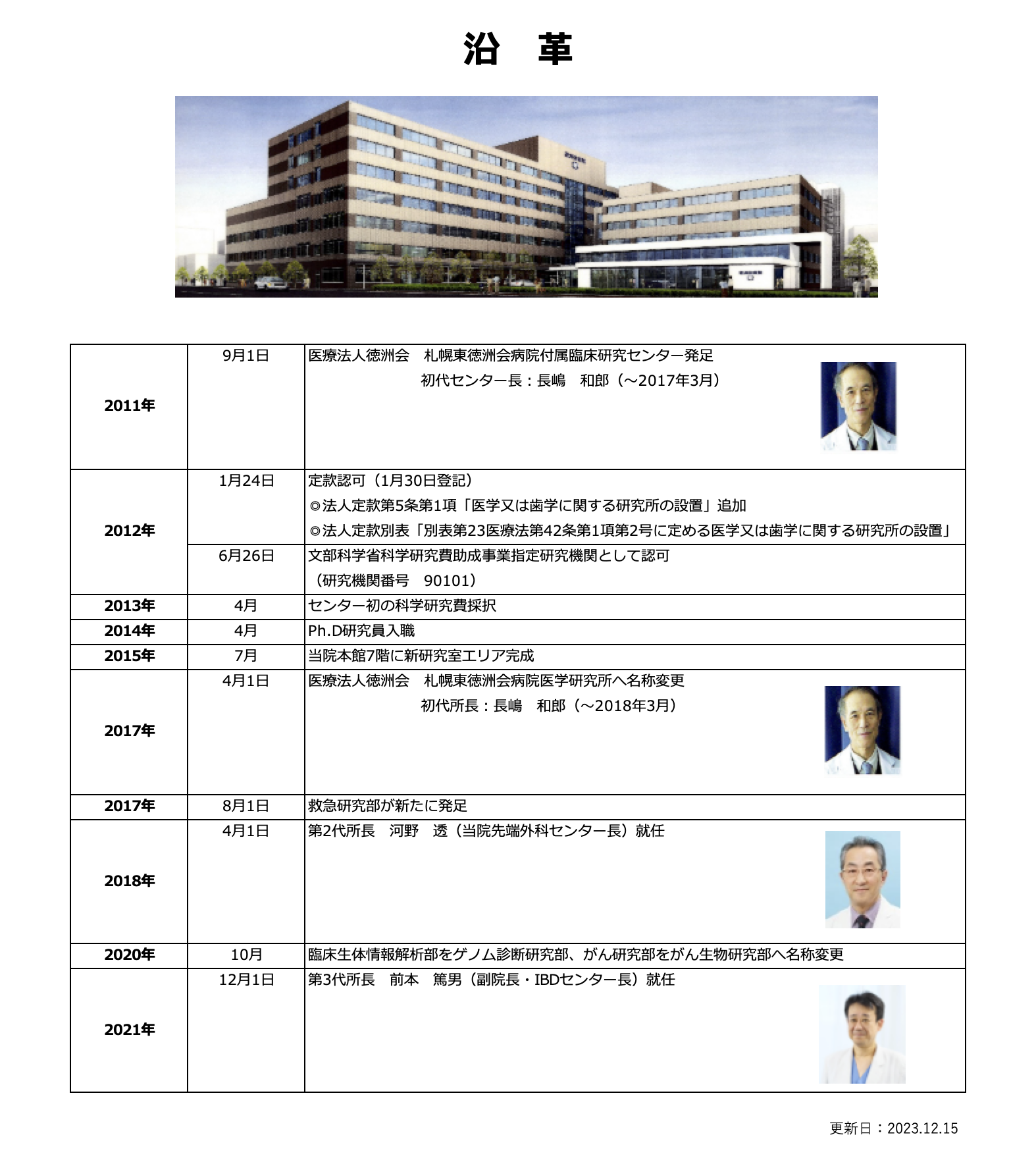 沿革20250515.png