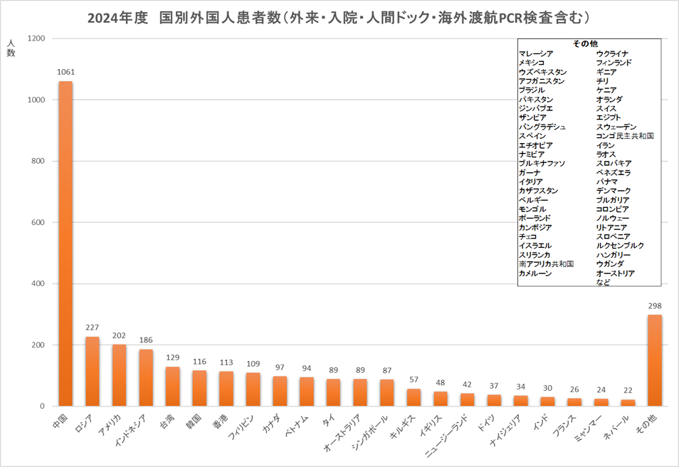 日本語＿入外.png