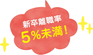 新卒離職率　5%未満！