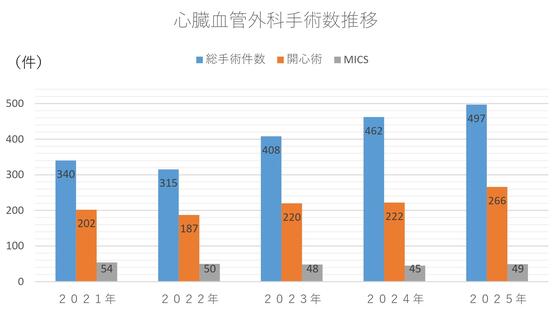 心外HP_2025_page-0001.jpg